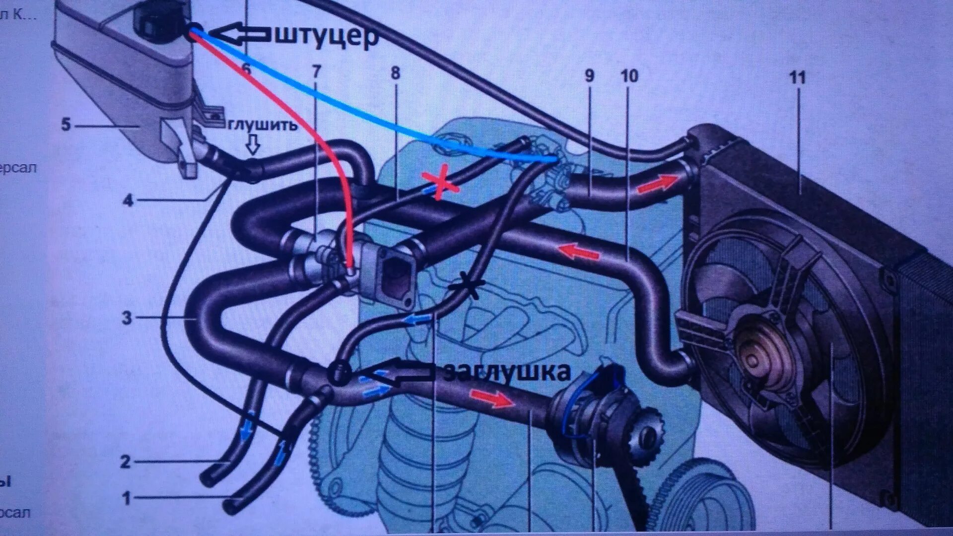 Подключение патрубков системы охлаждения Замена ремня ГРМ и генератора, чистка дросселя, попытка изменения СОД. - Lada Ка