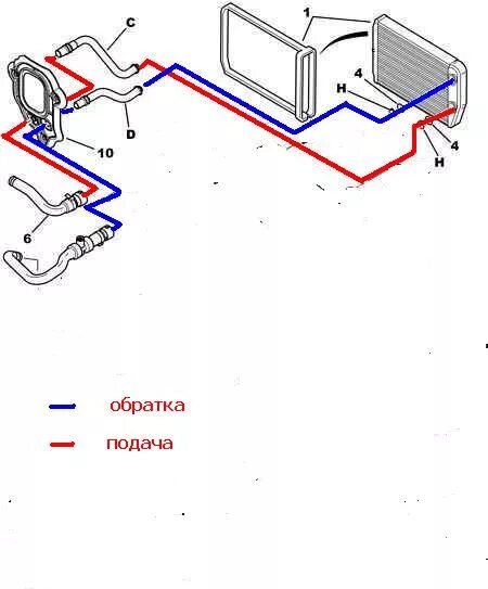 Подключение патрубков системы охлаждения НУЖНА СХЕМА ПОДКЛЮЧЕНИЯ ПАТРУБКОВ - Страница 5 - Клуб любителей микроавтобусов и