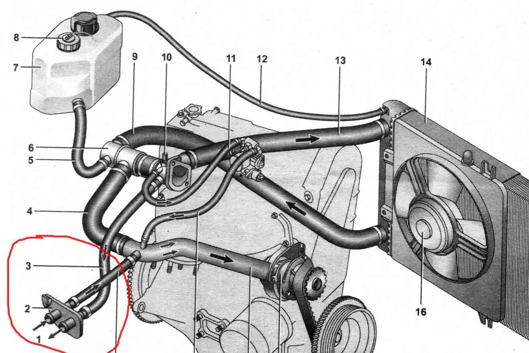 Подключение патрубков ваз 2114 Как выгнать воздух из системы охлаждения ВАЗ-2110: фото и видео