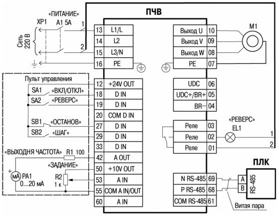 Подключение пч к двигателю ПЧВ1 и ПЧВ2 Приборы контроля и Привод