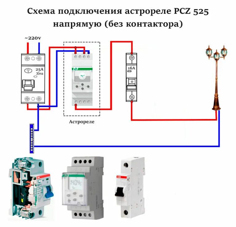 Подключение pcz 525 1 Астрономическое реле - схема подключения и настройка PCZ 525, ABB DWA2, EKF TM-A