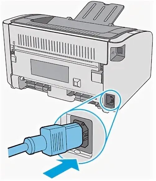 Подключение печатающих устройств Принтеры HP LaserJet Pro - Мигающие индикаторы Поддержка HP ®