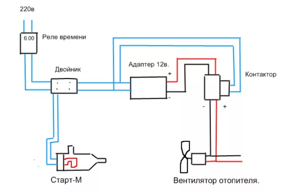 Подключение печки через реле Подключение вентилятора отопителя к электросети 220в. - FIAT Ducato II, 2,8 л, 1