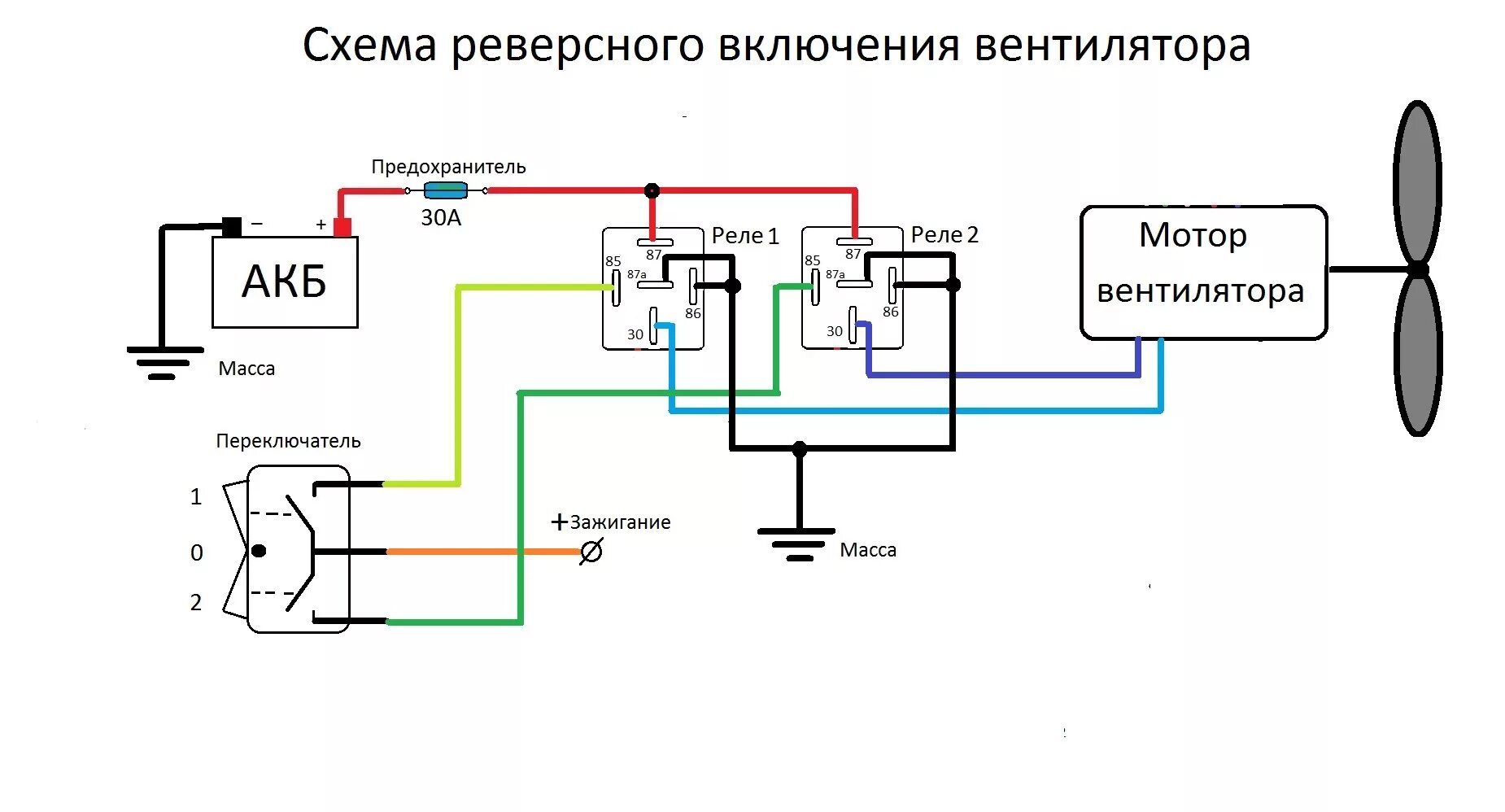 Подключение печки через реле схема подключения Реверсное включение вентилятора печки - ГАЗ Газель, 2,9 л, 2003 года электроника