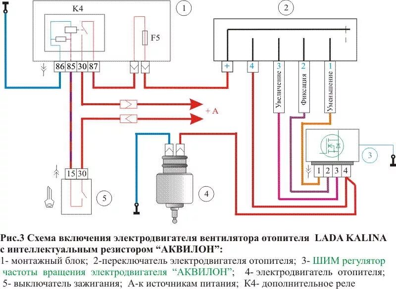 Подключение печки калина 1 Резистор печки - Страница 10 - Форум Форд Транзит