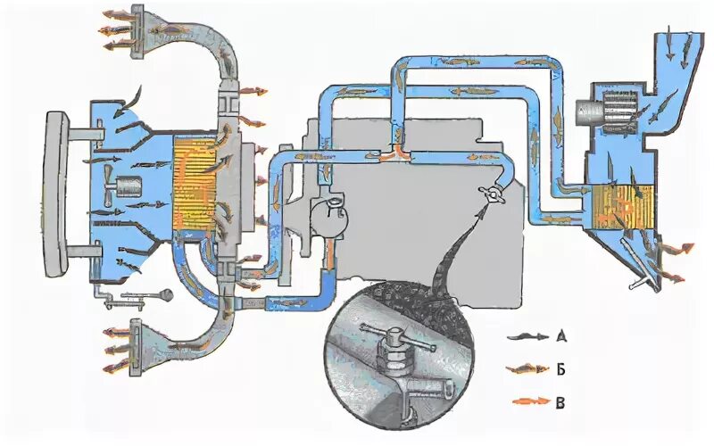 Подключение печки уаз буханка 409 двигатель Ответы Mail.ru: подскажите где находится краник переключения печки зима\ лето на
