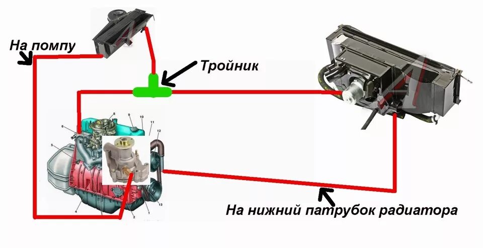 Подключение печки уаз буханка 409 двигатель Борьба с отоплением - УАЗ 3909, 2,4 л, 2002 года своими руками DRIVE2