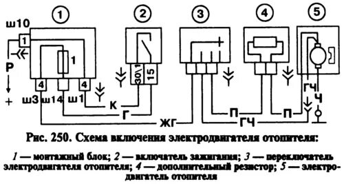 Подключение печки ваз 2105 Электрарухавік вентылятара ацяпляльніка (ВАЗ-2105 "Жыгулі" 1979-2010 / Электрааб