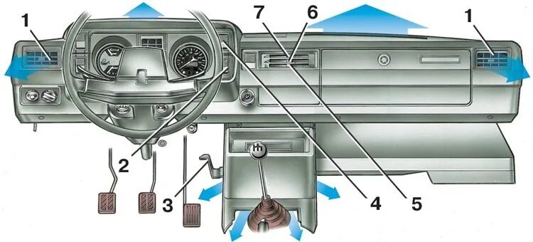 Подключение печки ваз 2105 Отопление салона - DRIVE2