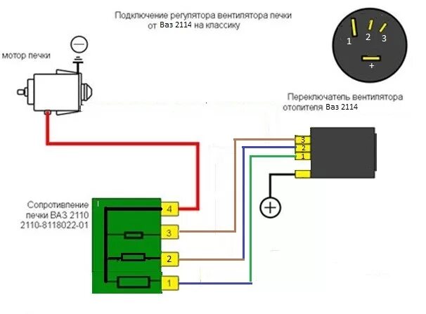 Подключение печки ваз 2107 карбюратор Исправление недочета установненной ранее улитки от ваз 2108 - Lada 21074, 1,6 л,