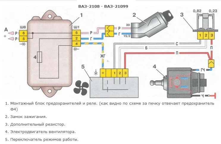 Подключение печки ваз 2108 Не работает вентилятор печки, почему перестал включаться