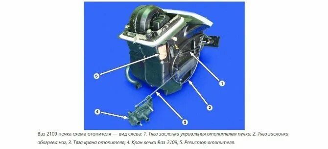 Подключение печки ваз 21099 Диаметр патрубков печки ваз 2109