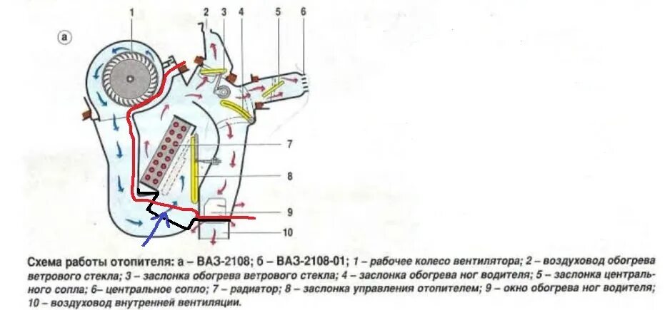 Подключение печки ваз 21099 Установка панели 31029 в 469го и печки 2108 - УАЗ 469, 1976 года своими руками D