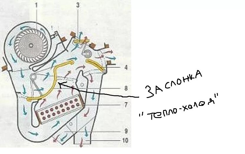 Подключение печки ваз 21099 Плохо работает печка в "высокой панели", эта запись для тебя. - Lada 21099, 1,5 