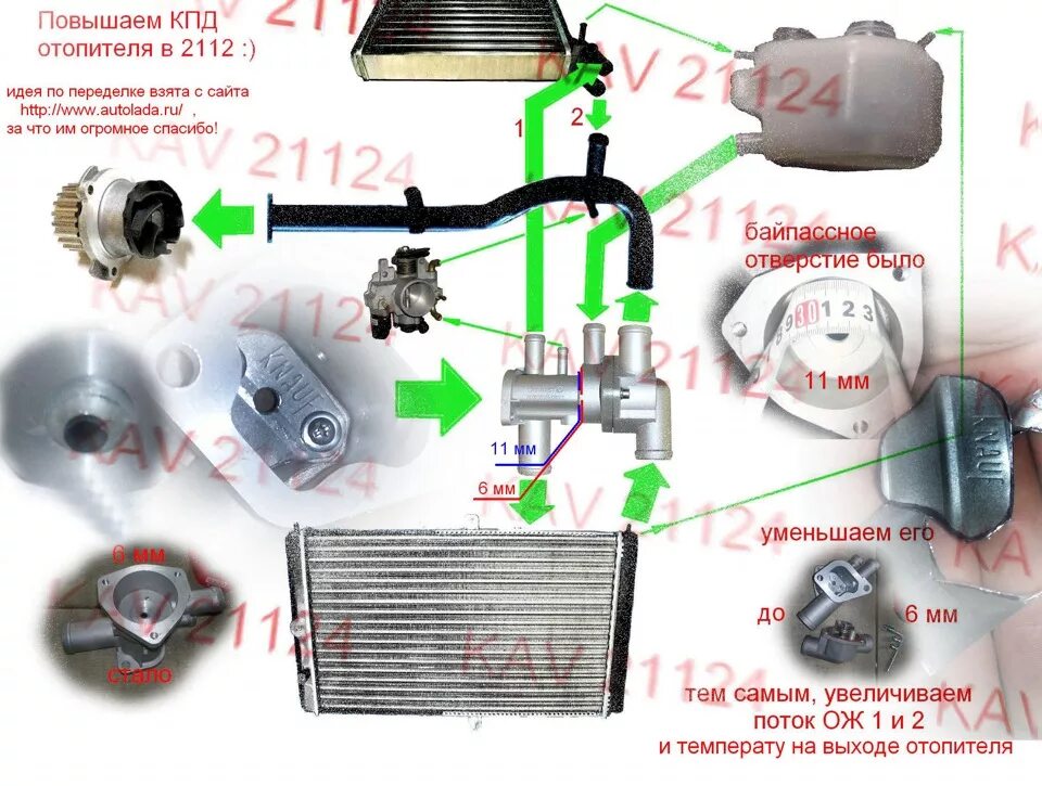 Подключение печки ваз 2112 Печка 2112 - Lada 21124, 1,6 л, 2006 года тюнинг DRIVE2