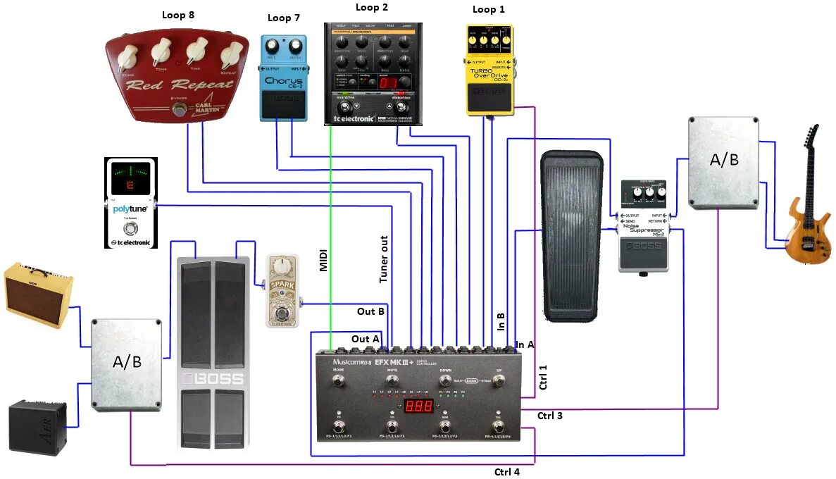 Подключение педалей к компьютеру qqqwjf.stereo pedalboard , Off 63%,shorin-ryu.net