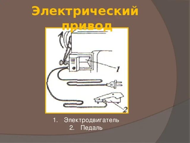 Подключение педали к швейной машине Швейная машинка. - Технология (мальчики) - Презентации - 5 класс