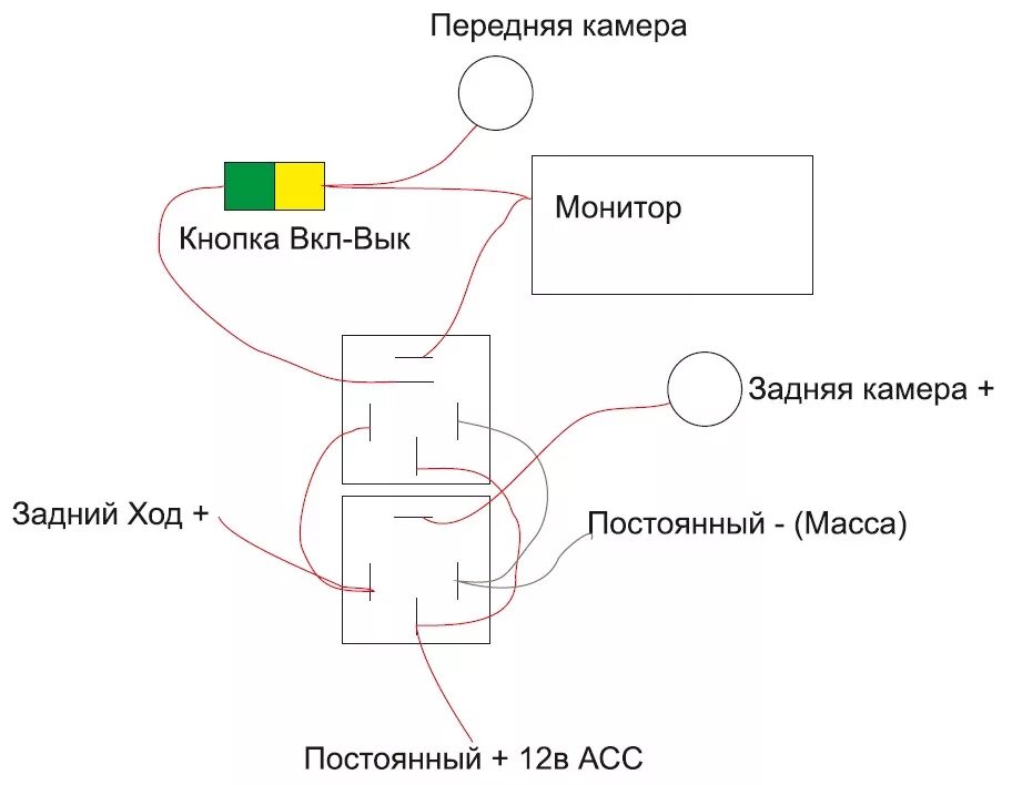 Подключение передней камеры на андроид Подключение передней и задней камеры - Toyota Celica (200), 2 л, 1996 года аксес