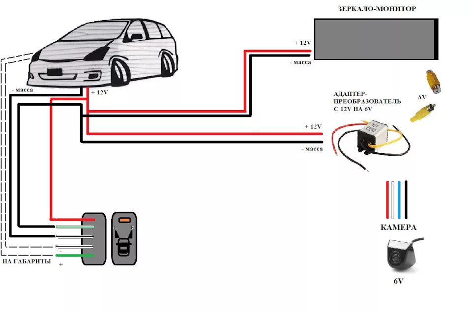 Подключение передней камеры toyota Подключил фронтальную камеру - Toyota Wish (AE10), 1,8 л, 2005 года электроника 