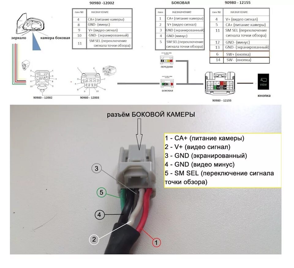 Подключение передней камеры toyota Установка боковой камеры Toyota - Toyota Allion (T260), 1,5 л, 2013 года аксессу