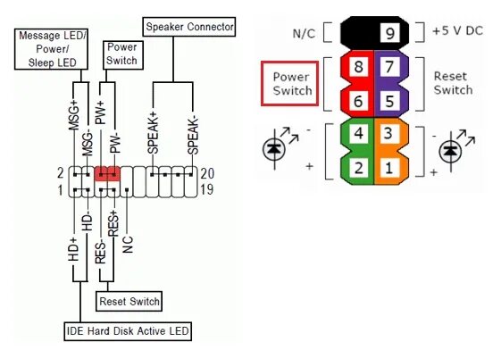 Подключение передней панели 2011 Как подключить power sw к материнской плате BlogLinux.ru