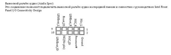 Подключение передней панели 2011 v3 подключение передней звуковой панели