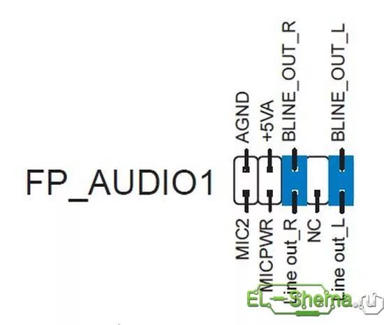 Подключение передней панели аудио к материнской РАЗЪЁМЫ НА МАТЕРИНСКОЙ ПЛАТЕ