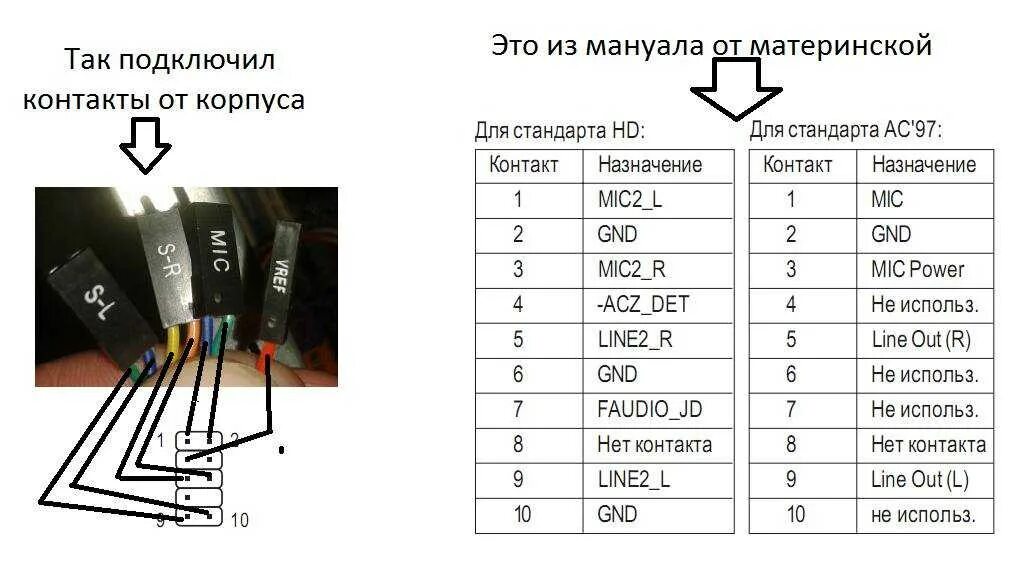 Подключение передней панели аудио к материнской Подключение передней панели наушники