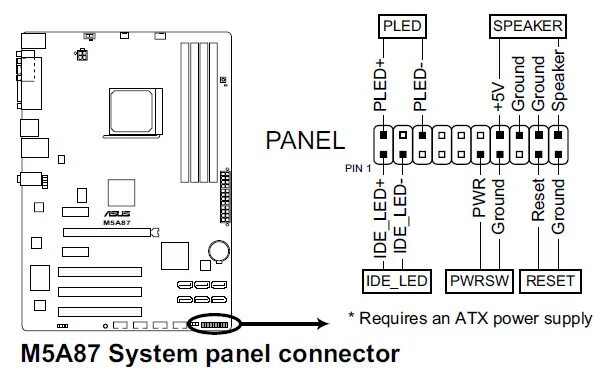 Biostar Hi-Fi B85Z Ver. 6.1 16/55 Panel1 front panel header