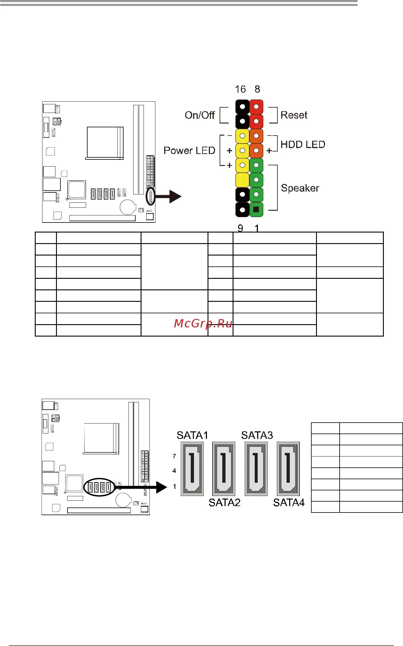 Подключение передней панели biostar Biostar A58ML2 Версия 7.0/7.2 15/40 Panel1 front panel header