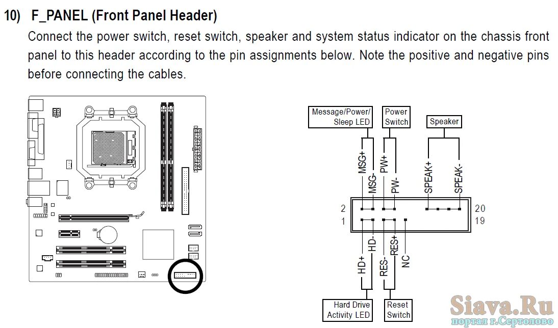 Подключение передней панели gigabyte Схема f panel