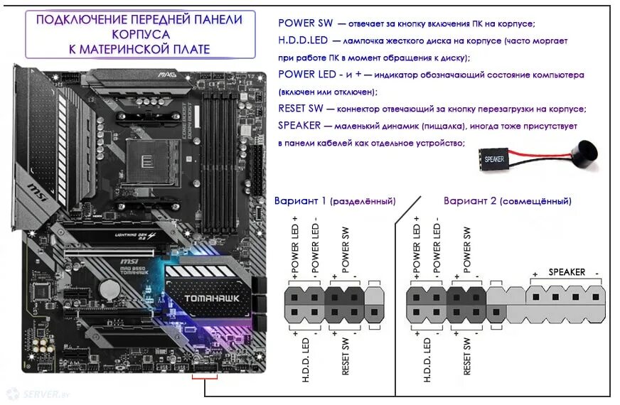 Подключение передней панели к материнке msi Подключение материнской платы к корпусу