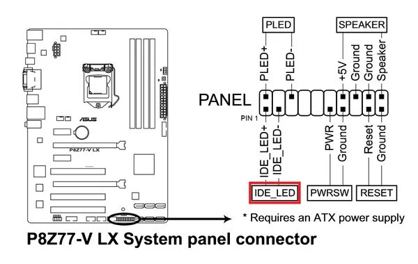 Подключение передней панели к материнской плате asus Ответы Mail.ru: куда вставляется h.d.d led +- на материнке P8Z77-V LX ASUS