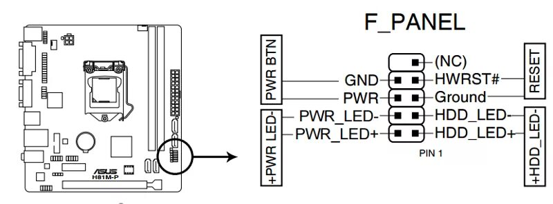 Подключение передней панели к материнской плате asus Ответы Mail.ru: Подключение к передней панели материнки