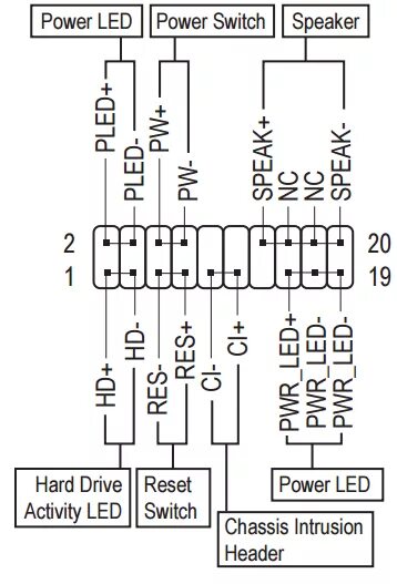 Подключение передней панели к материнской плате gigabyte Ответы Mail.ru: Мать gigabyte h11om ds2 ddr3,не знаю куда втыкать h.d.d led, pow