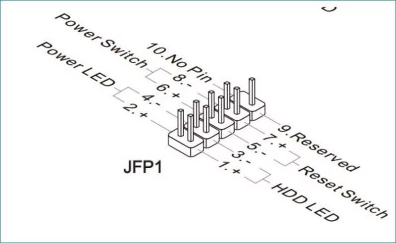 Подключение передней панели к материнской плате msi Ответы Mail.ru: Как подключить провода на материнскую плату ???ecs a740gm-m