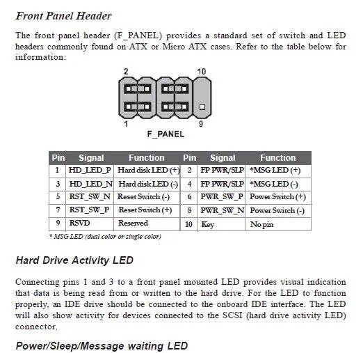 Ответы Mail.ru: Помогите вставить провода Power SW, H.D.D LED, Reset SW, Power L