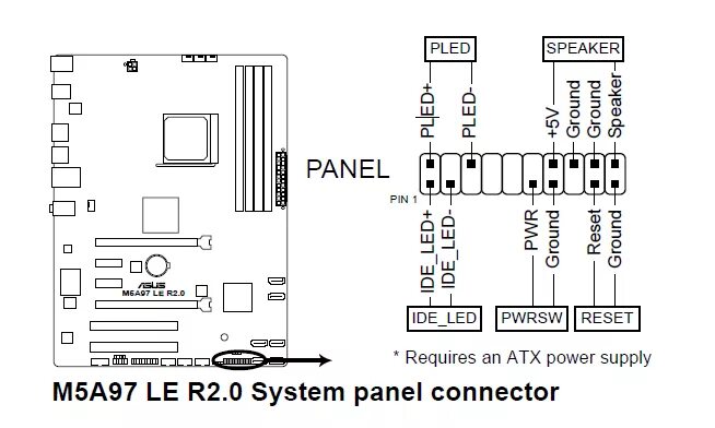 Подключение передней панели m5a97 Motherboard Cable Spots HELP please! - #2 by cooperman - Motherboards - Level1Te