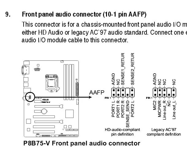 Подключение передней панели m5a97 Ответы Mail.ru: как подключить переднюю аудио панель на материнской плате asus p