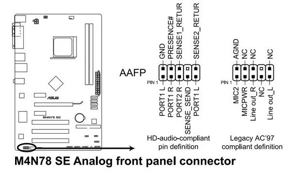 Подключение передней панели материнской платы асус Ответы Mail.ru: Как подключить переднюю аудио панель к материнке m4n78 se, из ау