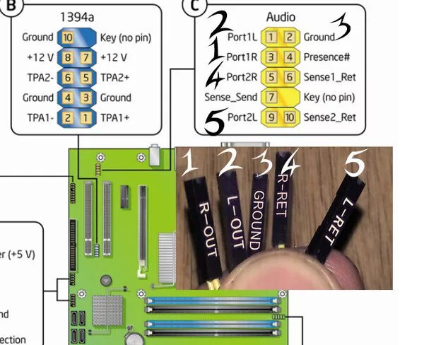 Подключение передней панели наушники Ответы Mail.ru: Подключение Аудио панели
