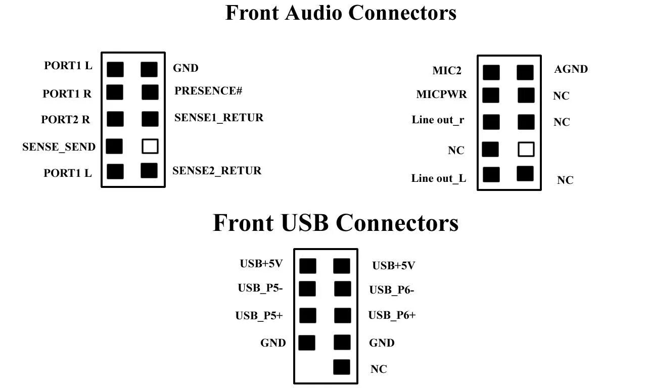 Подключение передней панели usb Как подключить usb пк: найдено 86 изображений