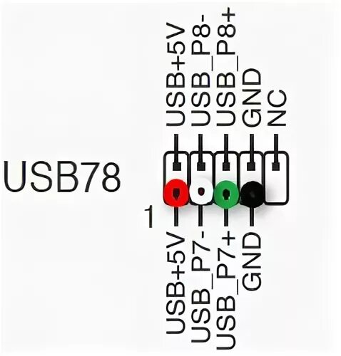 Подключение передней панели usb Распиновка юсб на материнской плате Bel-Okna.ru