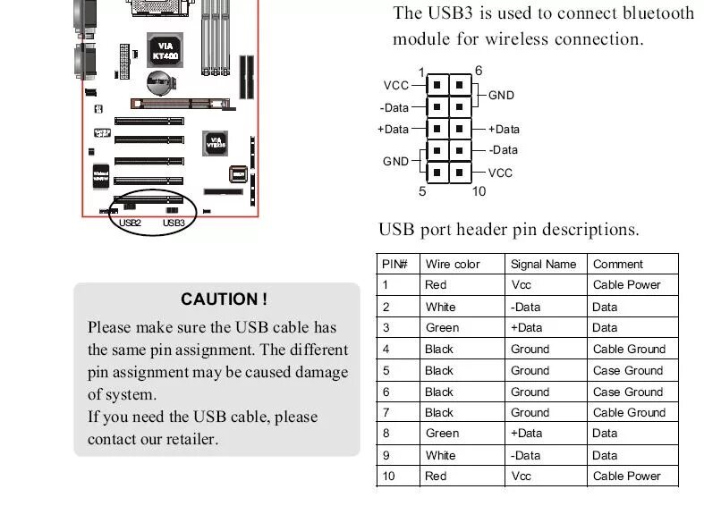 Подключение передней панели usb Ответы Mail.ru: Подскажите пожалуйста, где на скриншоте контакт № 1 или с какой 