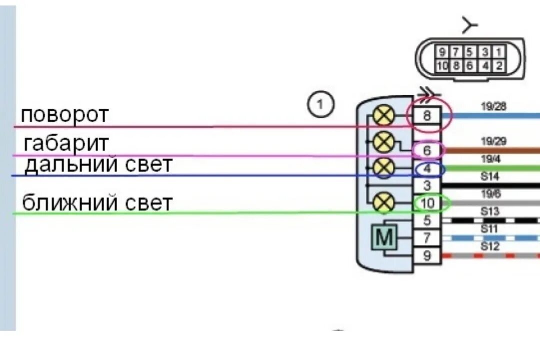 Тюнинг фар Приоры. Mono led Koito - Сообщество "Тюнинг Оптики" на DRIVE2