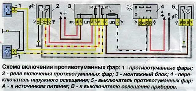 Подключение передних фар ваз 2110 ПТФ и звуковой сигнал :: ВАЗ 2112 Ch' homepage v2.2