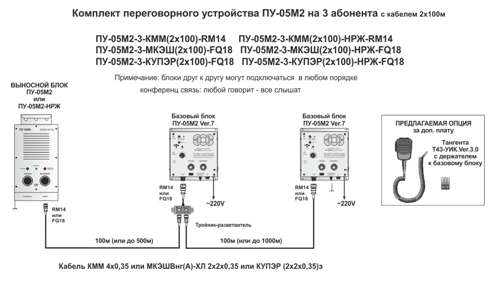 Подключение переговорных устройств ПУ-05М2-3-КММ(2х100)-RM14 комплект переговорного устройства на 3 абонента УРАЛИН