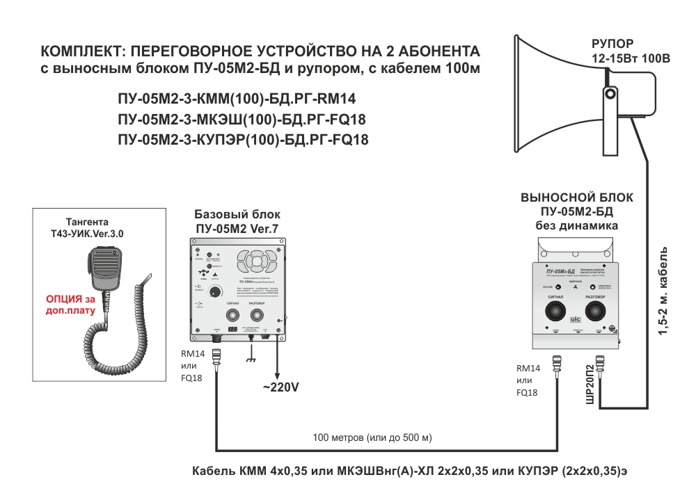 Подключение переговорных устройств ПУ-05М2-2-КММ(100)-RM14 комплект переговорного устройства на 2 абонента УРАЛИНТЕ