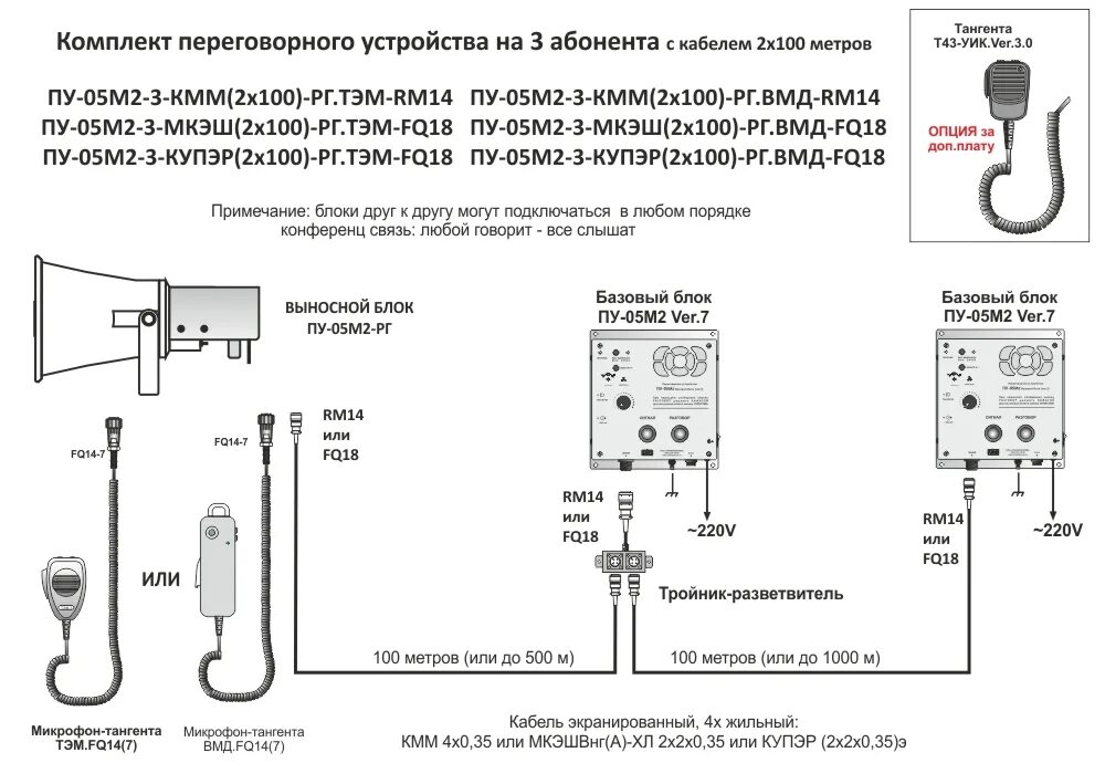 Подключение переговорных устройств ПУ-05М2-3-КММ(2х100)-RM14 комплект переговорного устройства на 3 абонента УРАЛИН