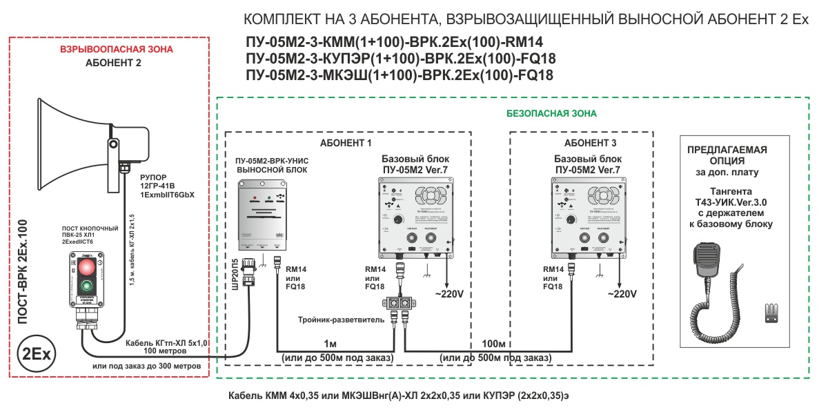 Подключение переговорных устройств ПУ-05М2 на 3 точки с взрывозащищенным абонентом УРАЛИНТЕЛКОМ